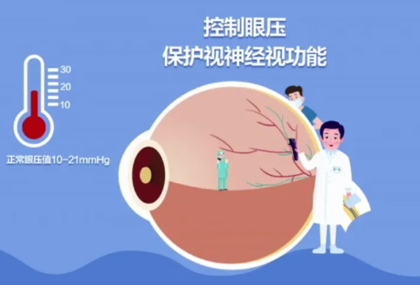寒冷为何会诱发青光眼？冬季护眼需警惕眼压波动