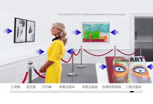 白内障手术升级，老花、近视、散光均可“一网打尽”