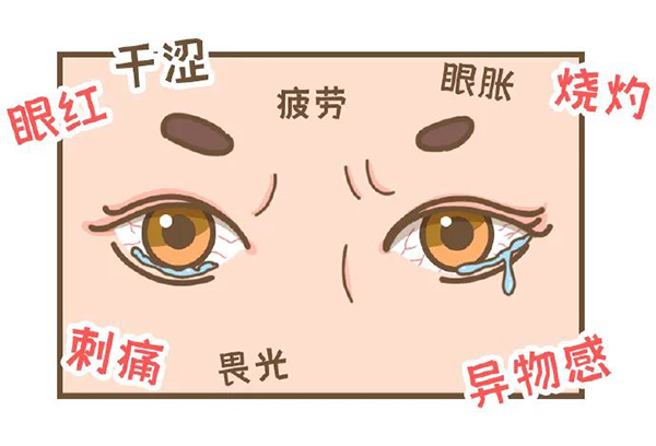 【科普】干眼症患者必读：近视手术的"绿灯"与"红灯"
